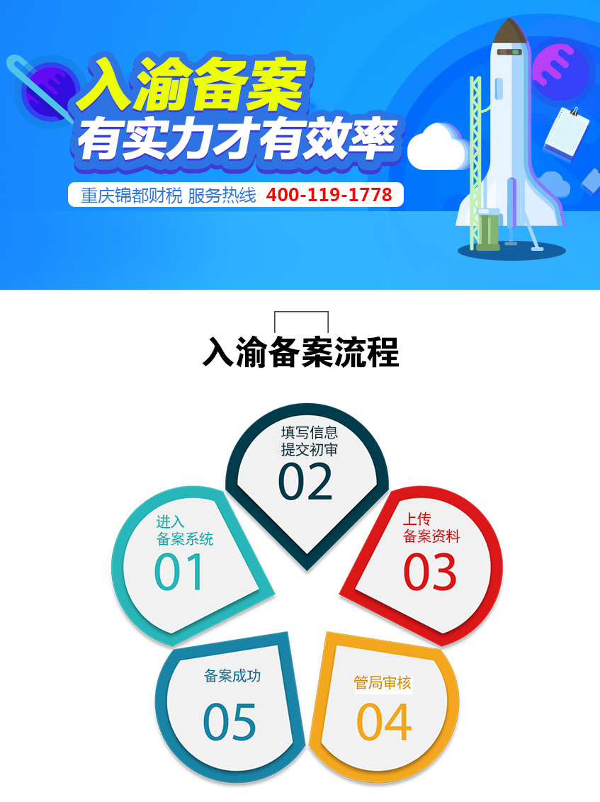 入渝备案流程
